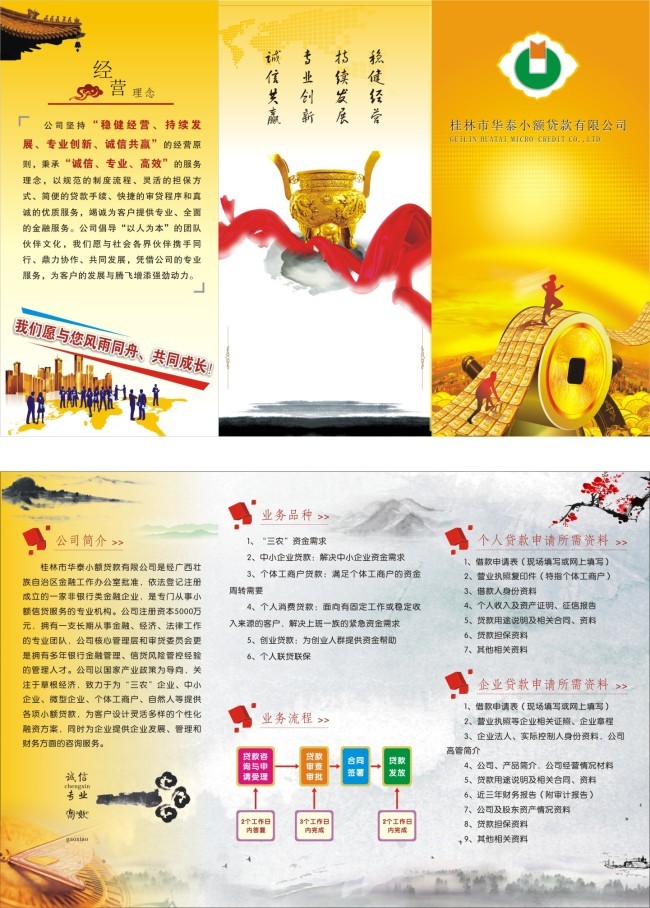 金融信貸三折頁CDR設(shè)計(jì)在文化傳播中的戰(zhàn)略價值與應(yīng)用